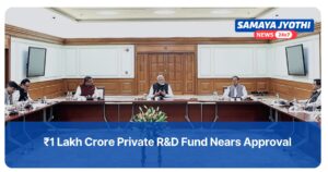 ₹1 lakh crore private sector research fund announcement at ANRF meeting, boosting R&D and innovation in India.
