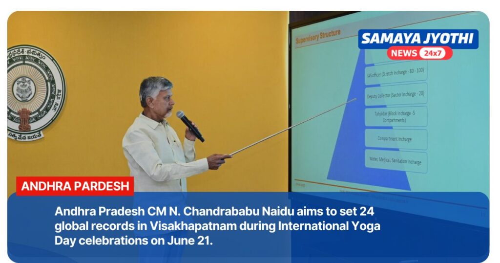 International Yoga Day 2025
